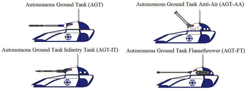 Autonomous Ground Tank (AGT)