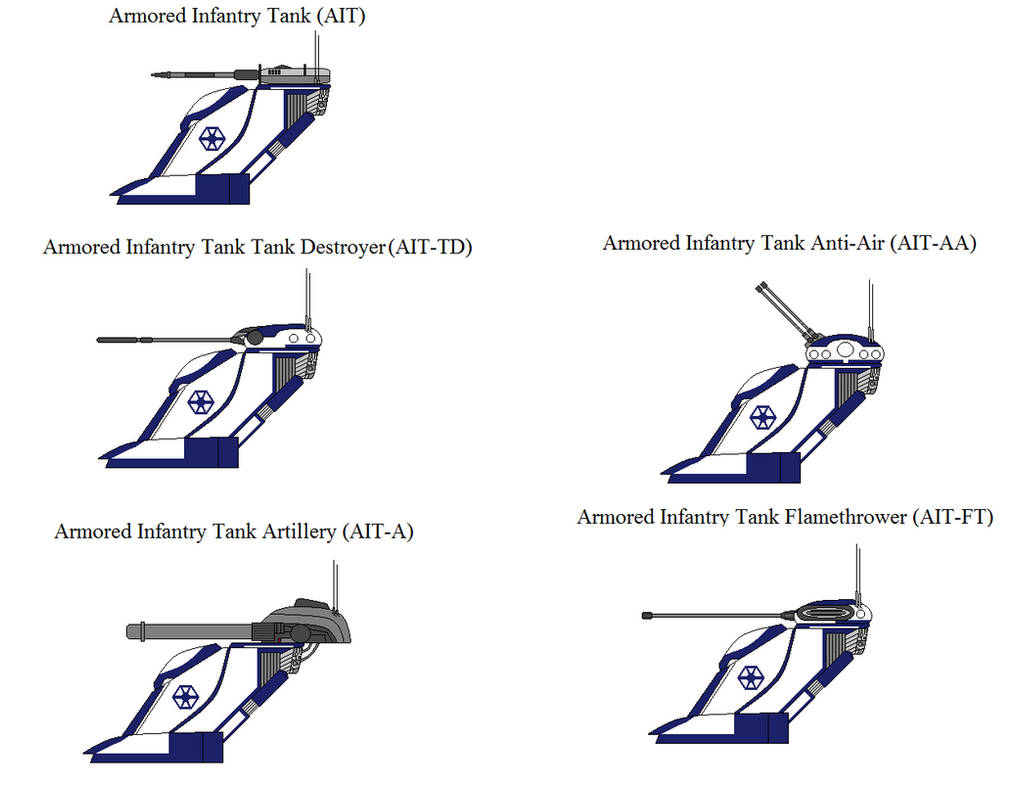 Armored Infantry Tank AIT by SheldonOswaldLee on DeviantArt