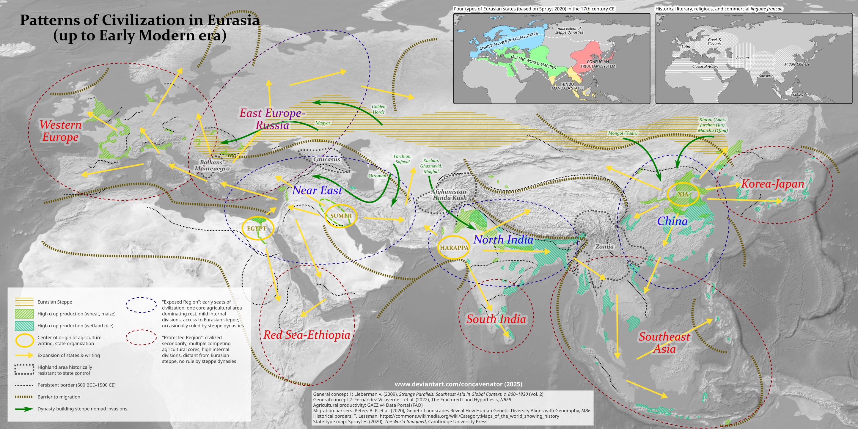 Grid Pattern Civilization Patterns of civilization in Eurasia by Concavenator on DeviantArt