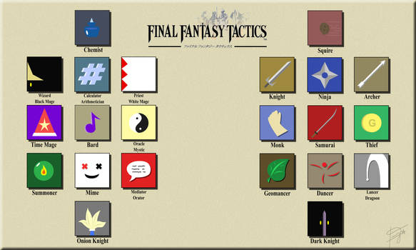 Final Fantasy Tactics Job Icons