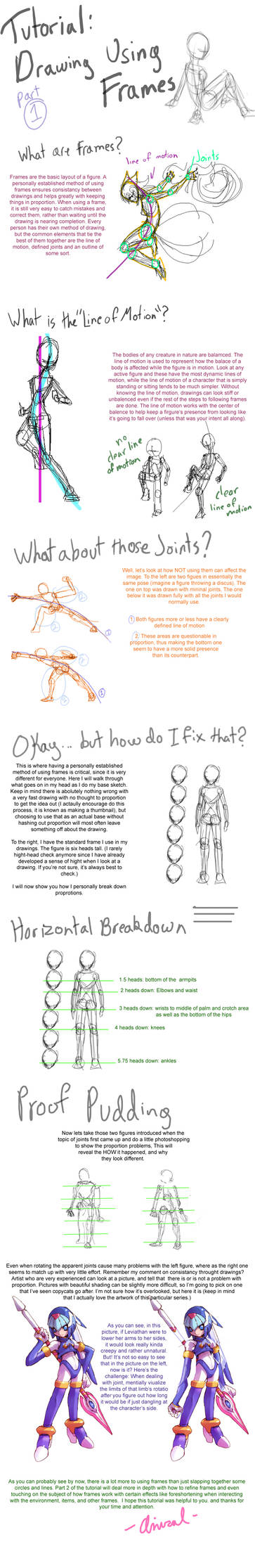 Tutorial: Using Frames (Part 1) by Aniral on DeviantArt