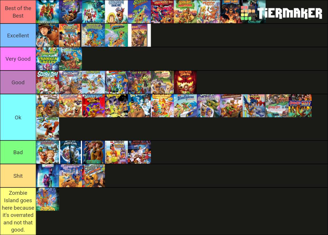 My Scooby-Doo movie tier list by XenomorphProductions on DeviantArt My Scooby-Doo movie tier list by XenomorphProductions on DeviantArt