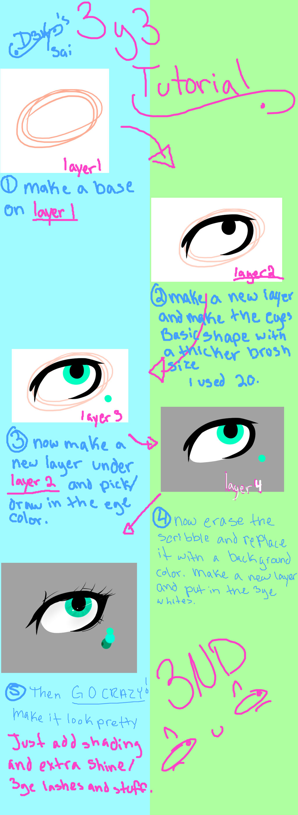 Eye Tutorial