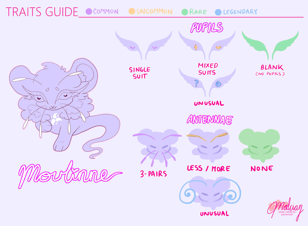 moulinne_trait_sheet_by_gabrieliz_dmkmi9s-pre.jpg?token=eyJ0eXAiOiJKV1QiLCJhbGciOiJIUzI1NiJ9.eyJzdWIiOiJ1cm46YXBwOjdlMGQxODg5ODIyNjQzNzNhNWYwZDQxNWVhMGQyNmUwIiwiaXNzIjoidXJuOmFwcDo3ZTBkMTg4OTgyMjY0MzczYTVmMGQ0MTVlYTBkMjZlMCIsIm9iaiI6W1t7ImhlaWdodCI6Ijw9OTM5IiwicGF0aCI6Ii9mL2NiOWRjZTQzLWVhYzYtNGE0ZS1iNmNjLWQ3NGY4NGY5NmZmYS9kbWttaTlzLWMzMTY1NTc2LTBiNmEtNGQzMy1hYjJiLTk4YzQwYTYyNTUzZS5qcGciLCJ3aWR0aCI6Ijw9MTI4MCJ9XV0sImF1ZCI6WyJ1cm46c2VydmljZTppbWFnZS5vcGVyYXRpb25zIl19.jnUUzMQ23JTj3W33XirEG_CfAoEyruncUkoo3Sx5_wY