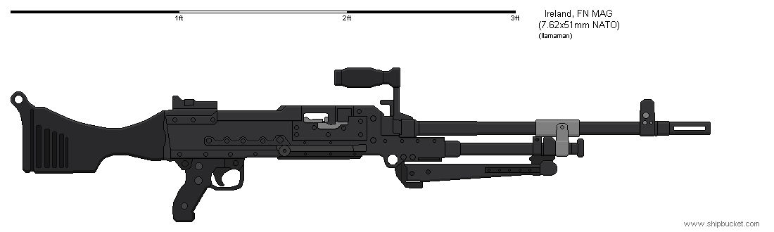 Ireland - FN MAG GPMG by pjackaugusto on DeviantArt