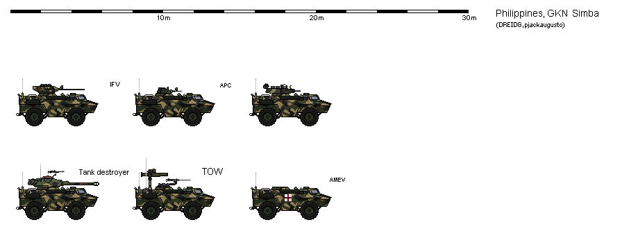 Philippines - GKN Simba by pjackaugusto on DeviantArt