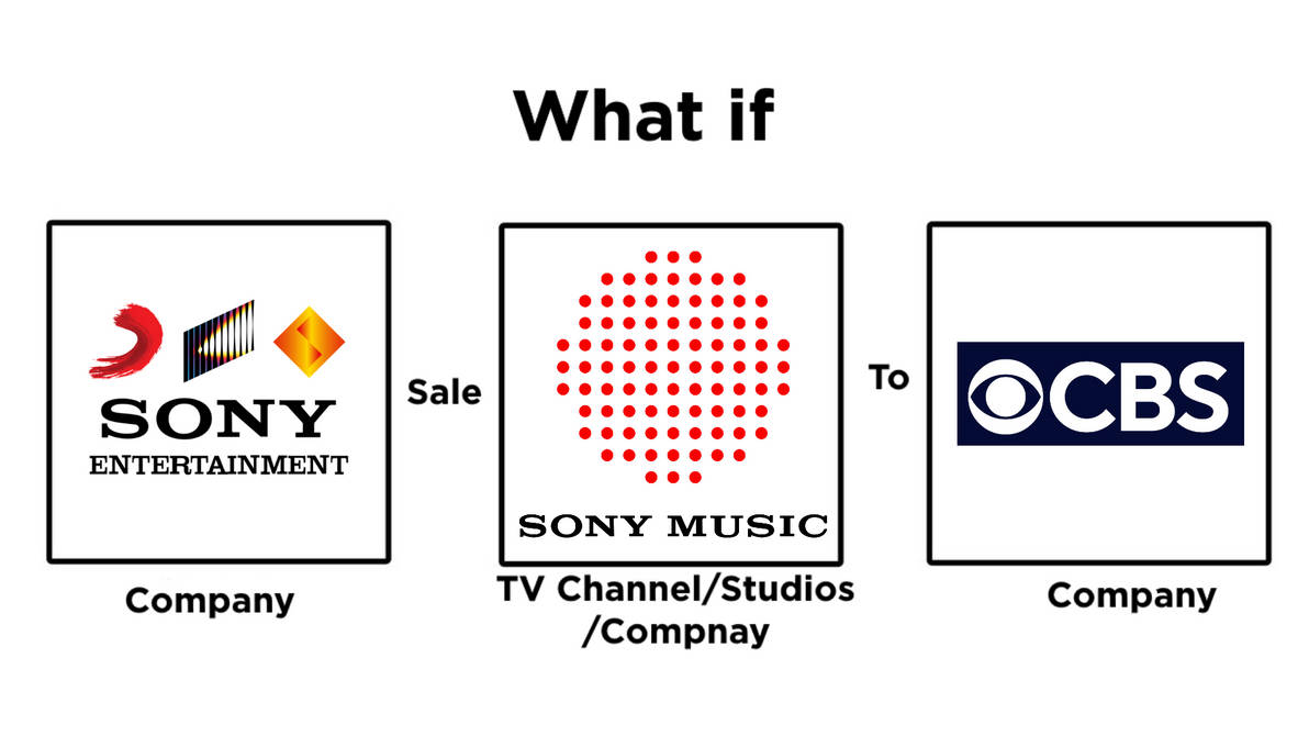 What if Sony sale Sony Music to CBS by Margaret9222 on DeviantArt