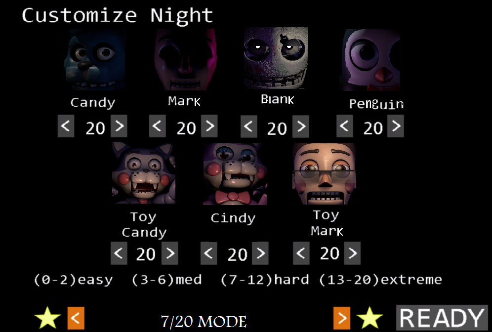 Custom Night, Five Nights at Candy's Wiki