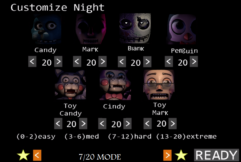 Five Nights At Candy's/freddy's Custom Night by robrichwolf on DeviantArt