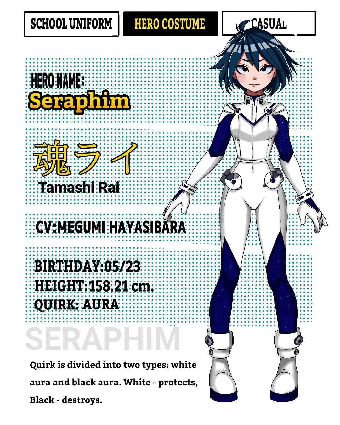 Mha Oc File My MHA Oc by MottySamaRus on DeviantArt