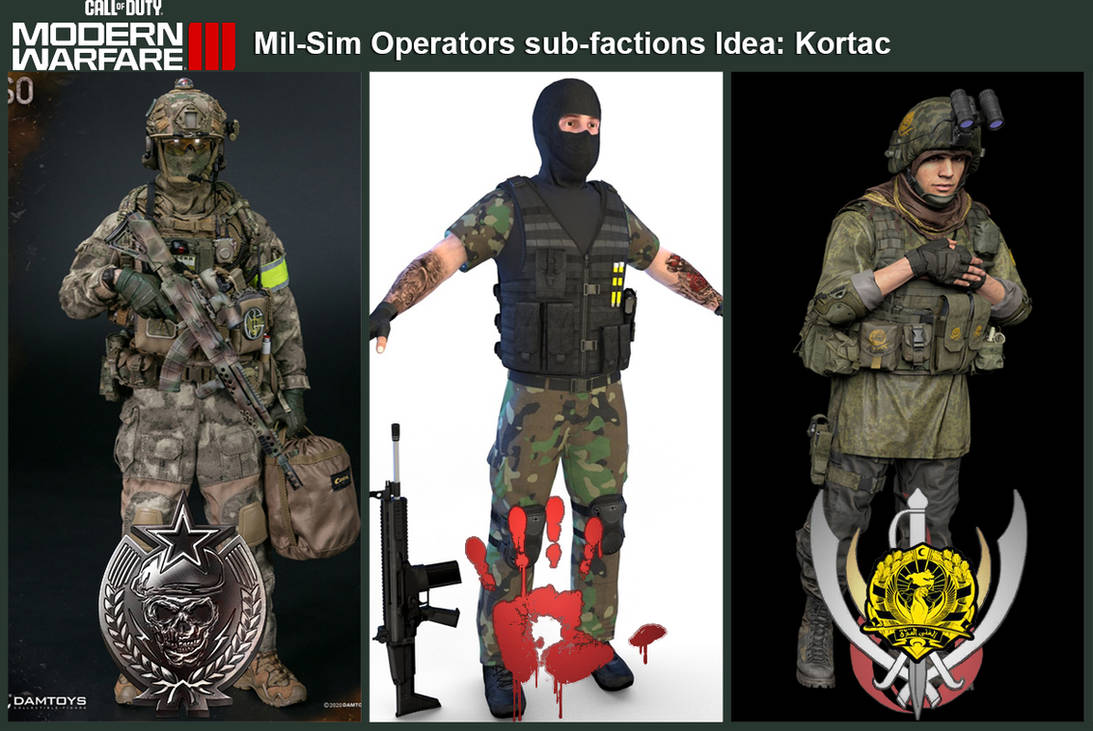 MWIII Kortac Mil-Sim operators by snitchpogi12 on DeviantArt