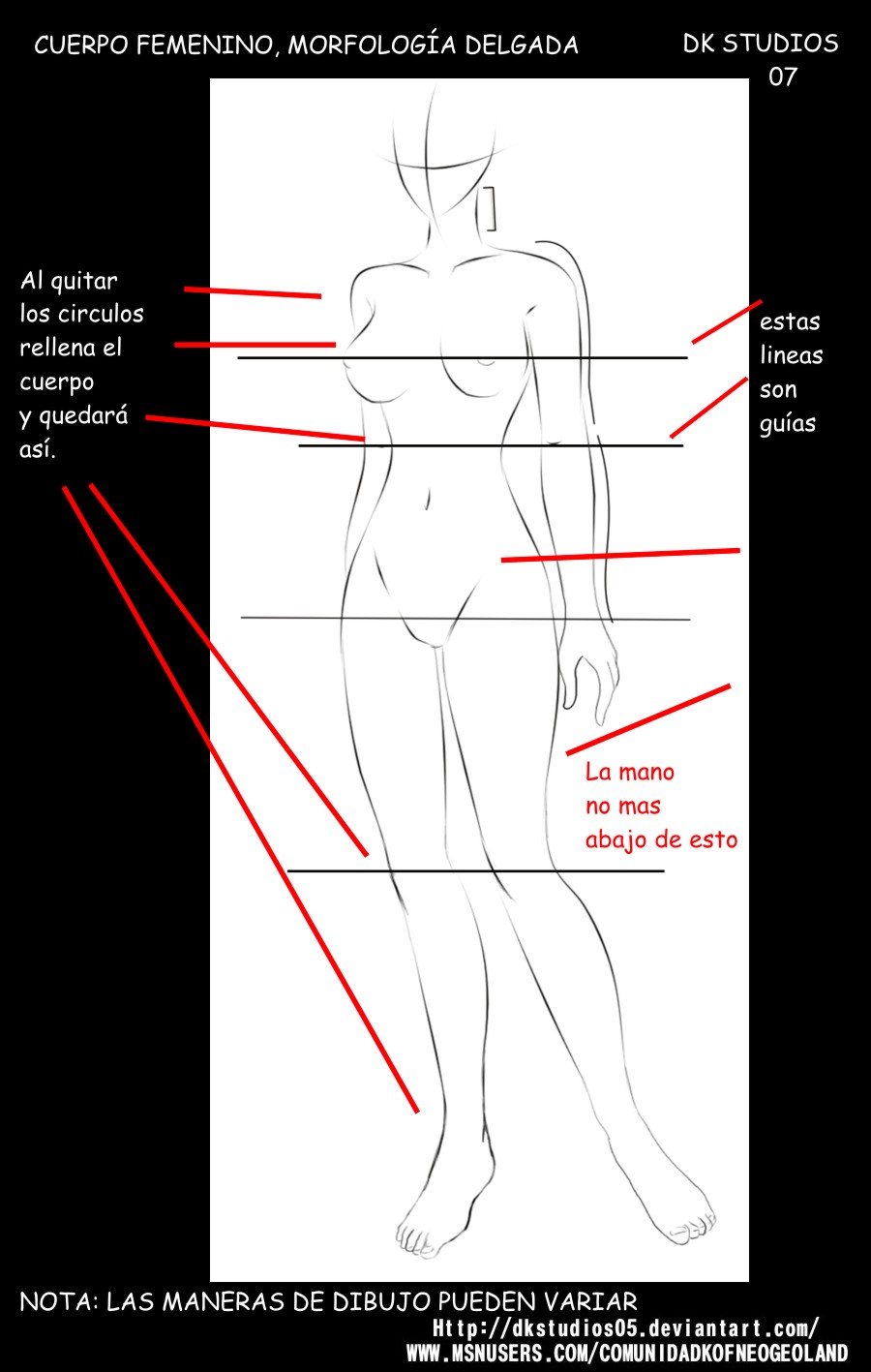 Manual Cuerpo femenino 2