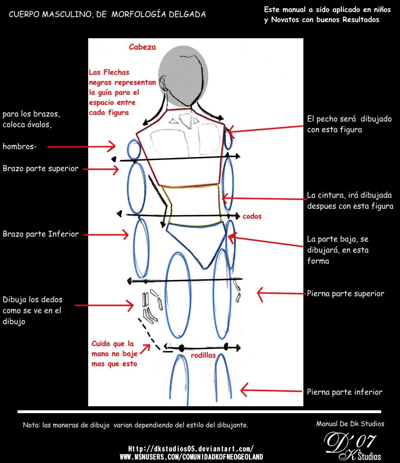 Manual Cuerpo Masculino 1