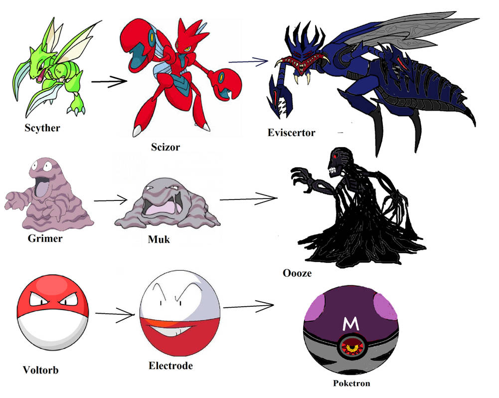 Pokemon (Further Evolutions) by TheFuture1 on DeviantArt