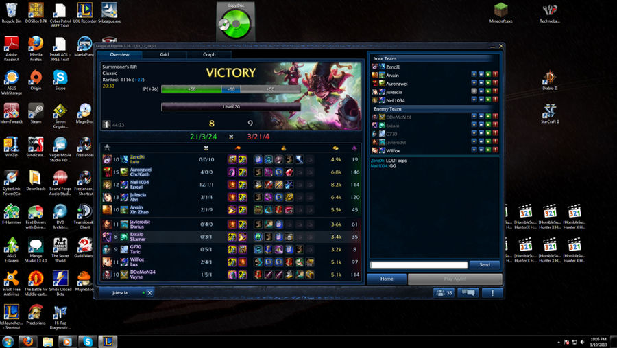 League of Legends Scoreboard Fondest by Zendxi on DeviantArt