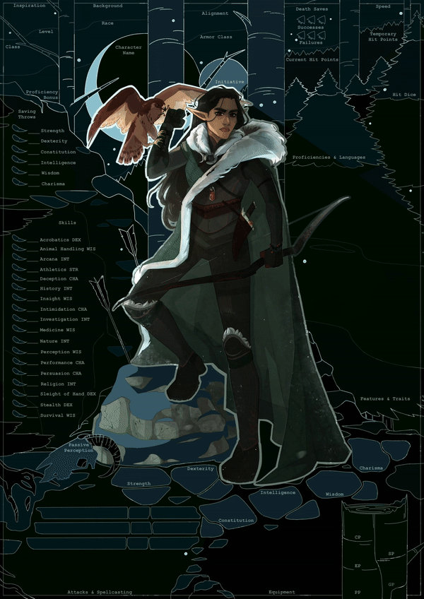Ranger Character Sheet by SixofClovers on DeviantArt