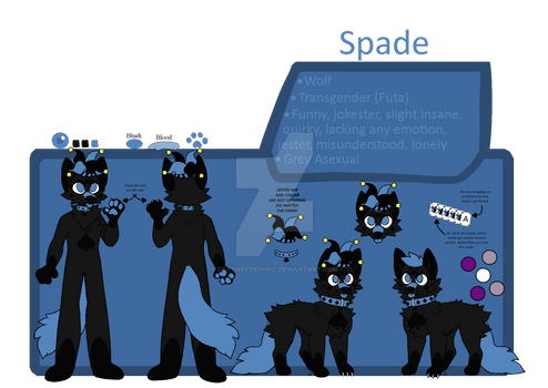 Spade Reference 2020