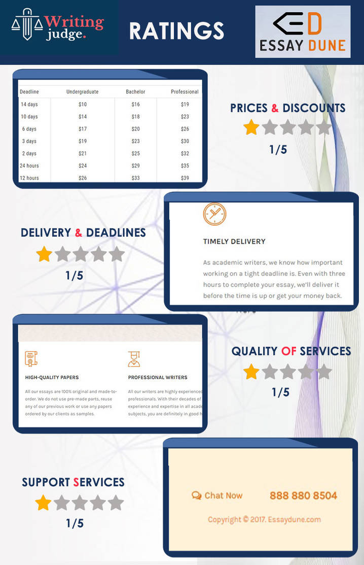 What is EssayDune specialized in? by LindaRoss