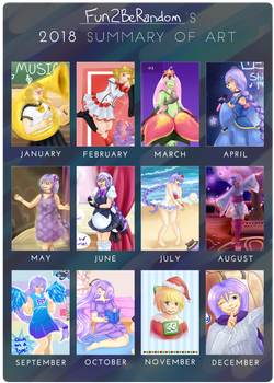 Fun2BeRandom's 2018 Art Summary