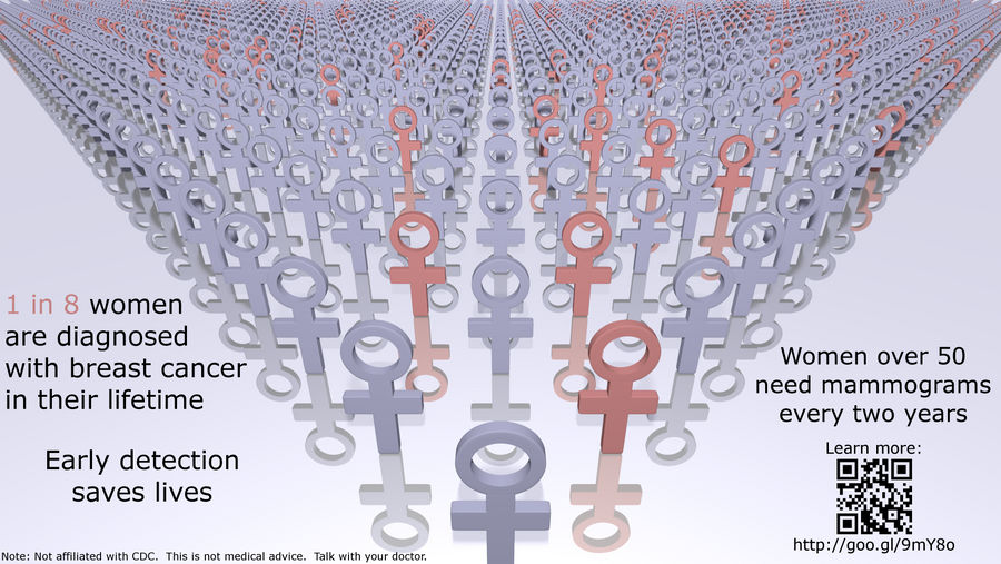 One in Eight: Breast Cancer PSA