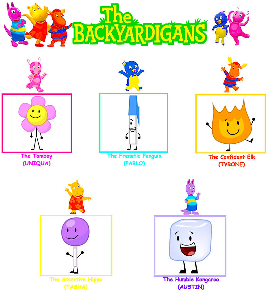 Backyardigans Dream Battle for Dream Island The Backyardigans by GMajor95 on DeviantArt
