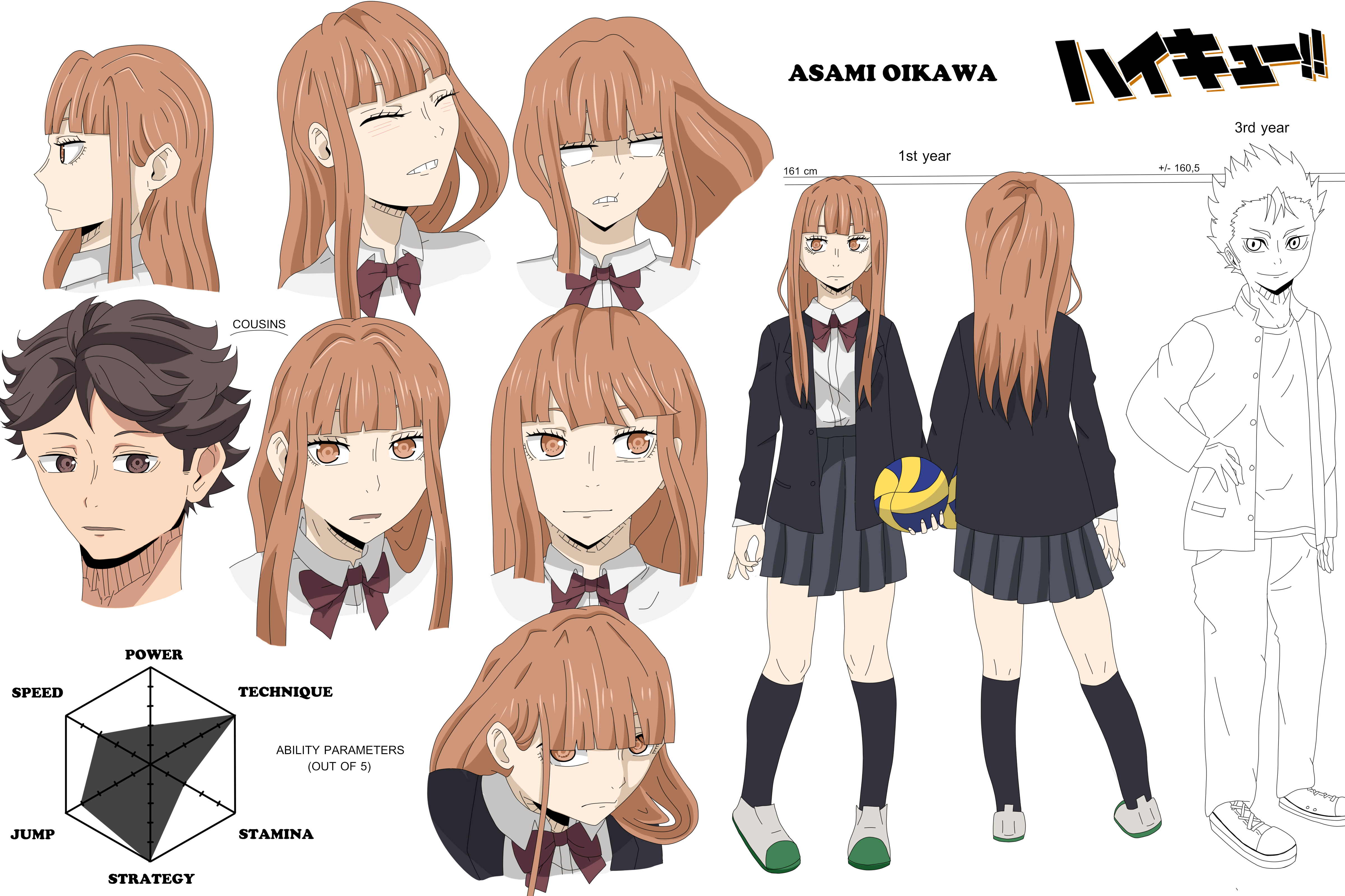 images Haikyuu Oc Karasuno deviantart