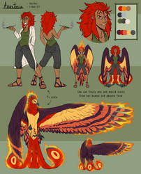 Anastasia ref