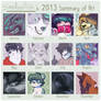 Smidgefish's Summary of Art 2013