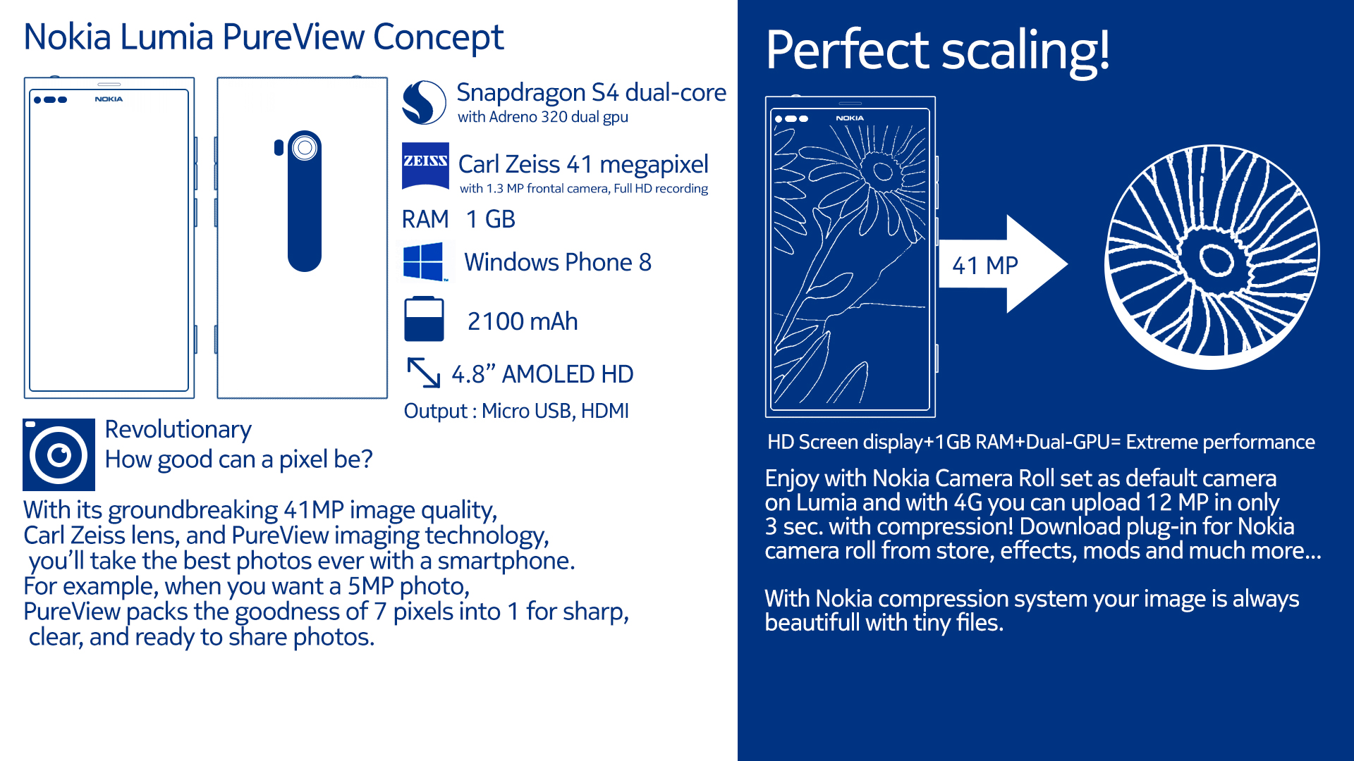 Lumia PureView Concept