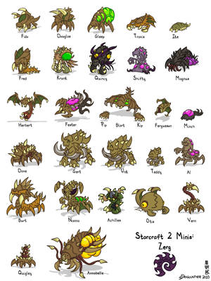 Starcraft II Minis: Zerg