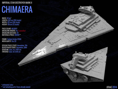 LEGO Imperial Star Destroyer Chimaera data sheet