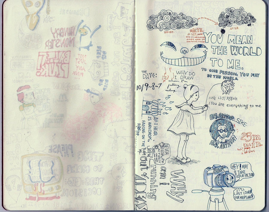 Moleskine page VIII by DalkiPanda on DeviantArt Moleskine page VIII by DalkiPanda on DeviantArt