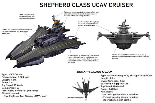 Shepherd Class UCAV Cruiser