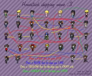 Homestuck Shipping Meme.