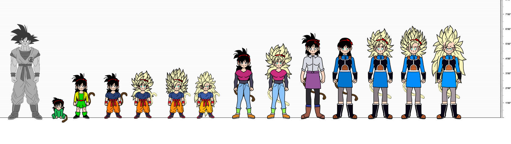 DBR Ranch by bryanzerou on DeviantArt