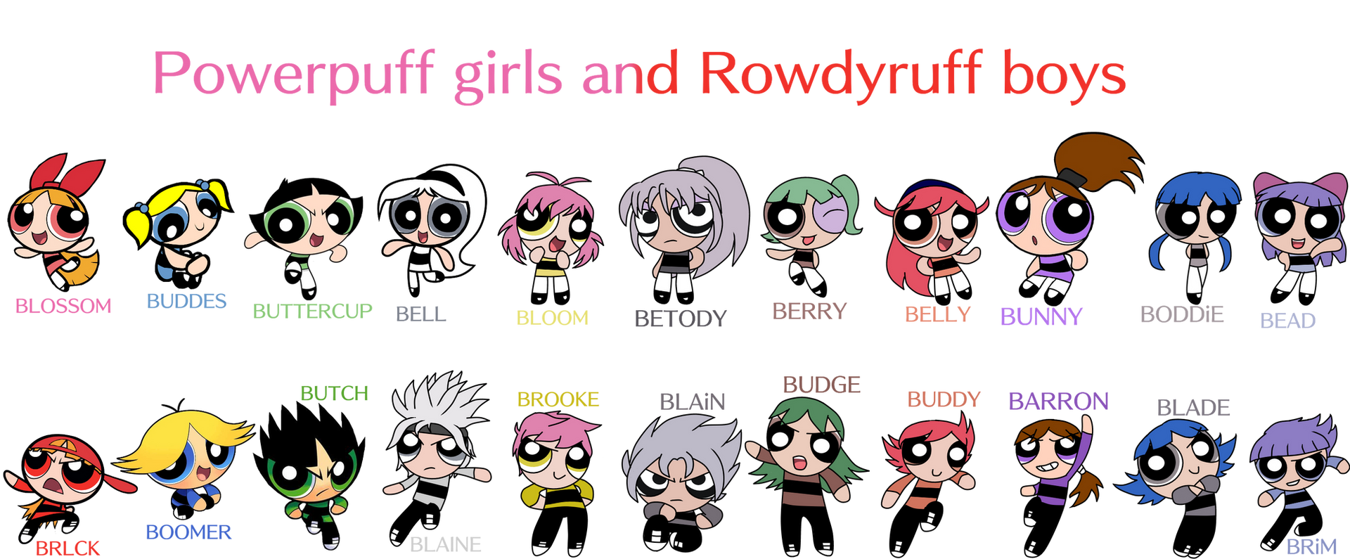 Powerpuff girls and Rowdyruff boys by bryanzerou on DeviantArt