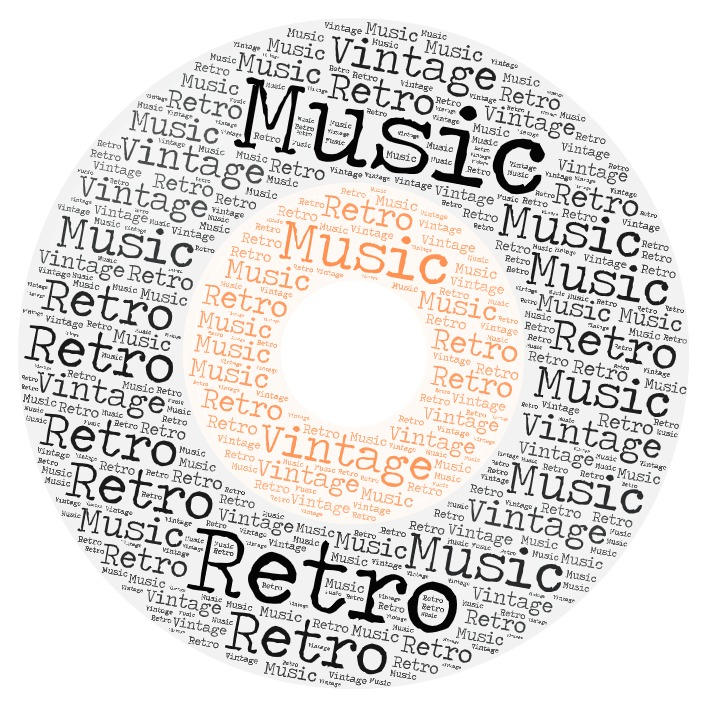 Word Art III. by SandyDeacon on DeviantArt