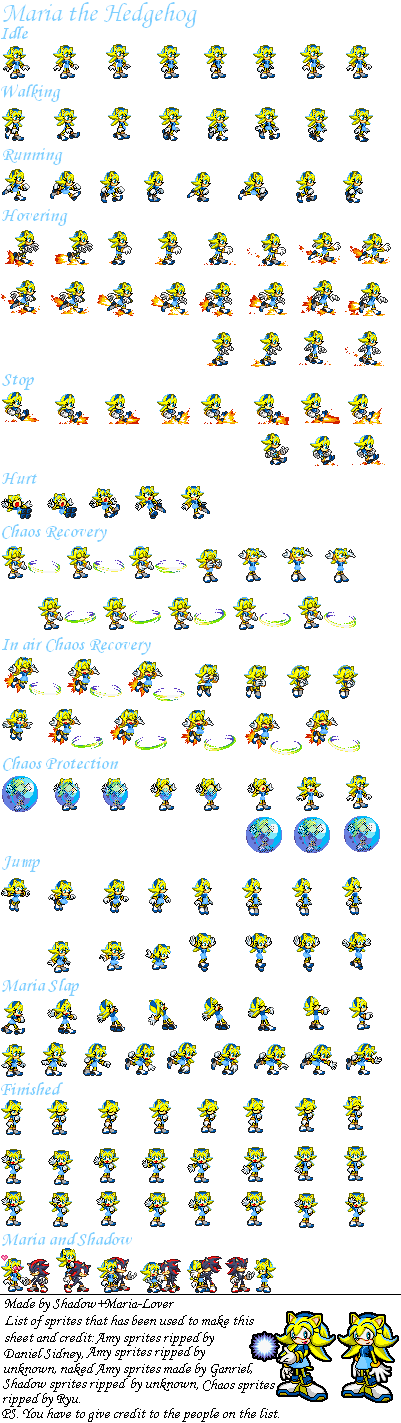 Pixilart - Sonic Waiting (Sprite Animation) by Anonymous