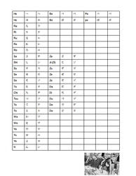 Japanese Hiragana and Katakana Charts 2 of 5