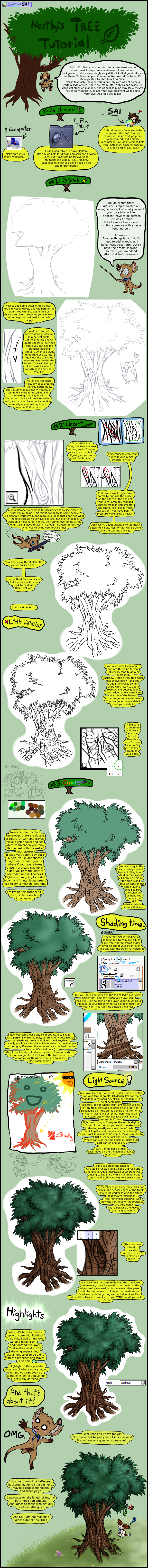 Nestly's Tree Tutorial