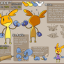 Ickle - Reference Sheet