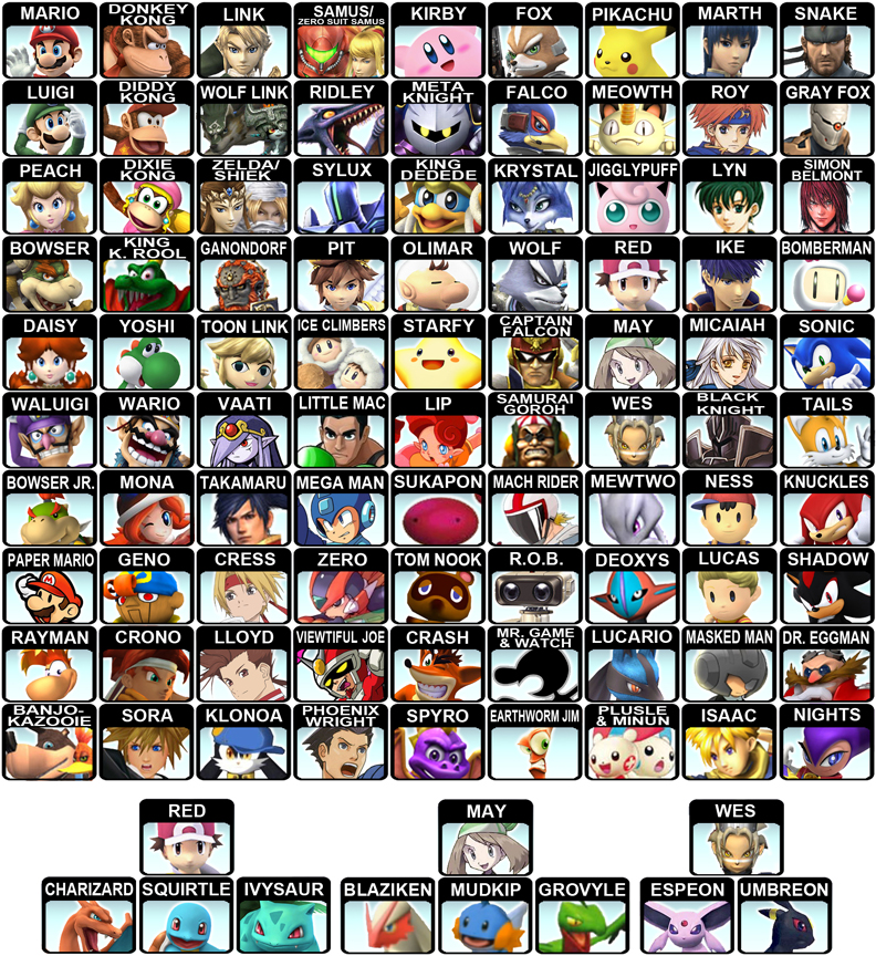 Super Smash Bros Dream Roster