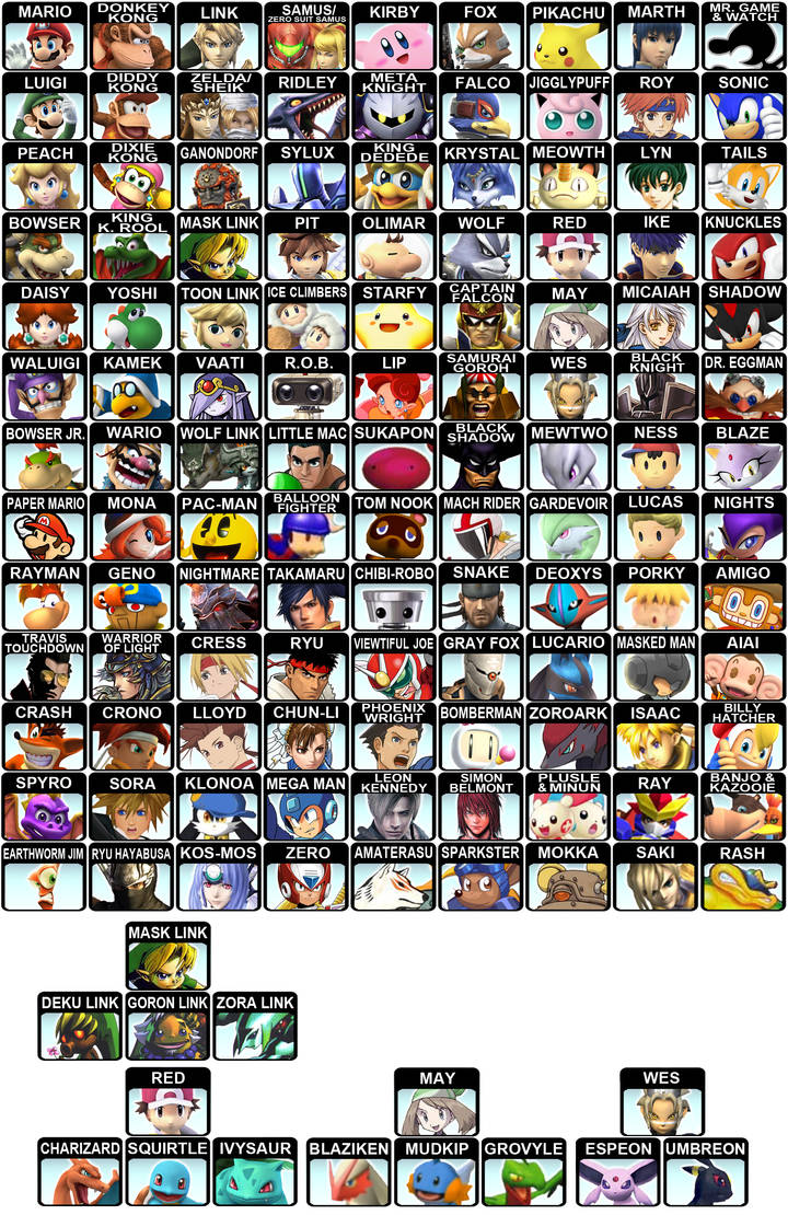 Super Smash Bros Party Roster by ChunkyMonkey2o on DeviantArt