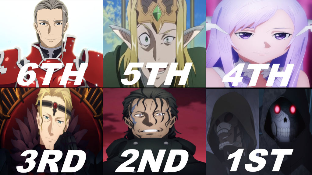 Top 6 Best Sword Art Online Villains By Thedarksorcerer56 On Deviantart Top 6 Best Sword Art Online Villains By Thedarksorcerer56 On Deviantart