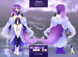 Clean Comm: Akana Reference Sheet