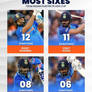 Most Sixes From T20 Asia Cup