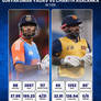 Suryakumar Yadav vs Charith Asalanka in T20I