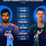 Jasprit Bumrah vs Josh Hazelwood