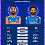 Two Spin Masters, One Mission