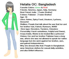 Hetalia OC: Bangladesh!